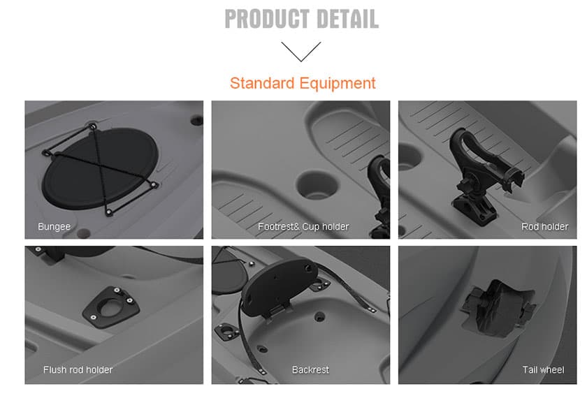 Close-up Details detail showcase