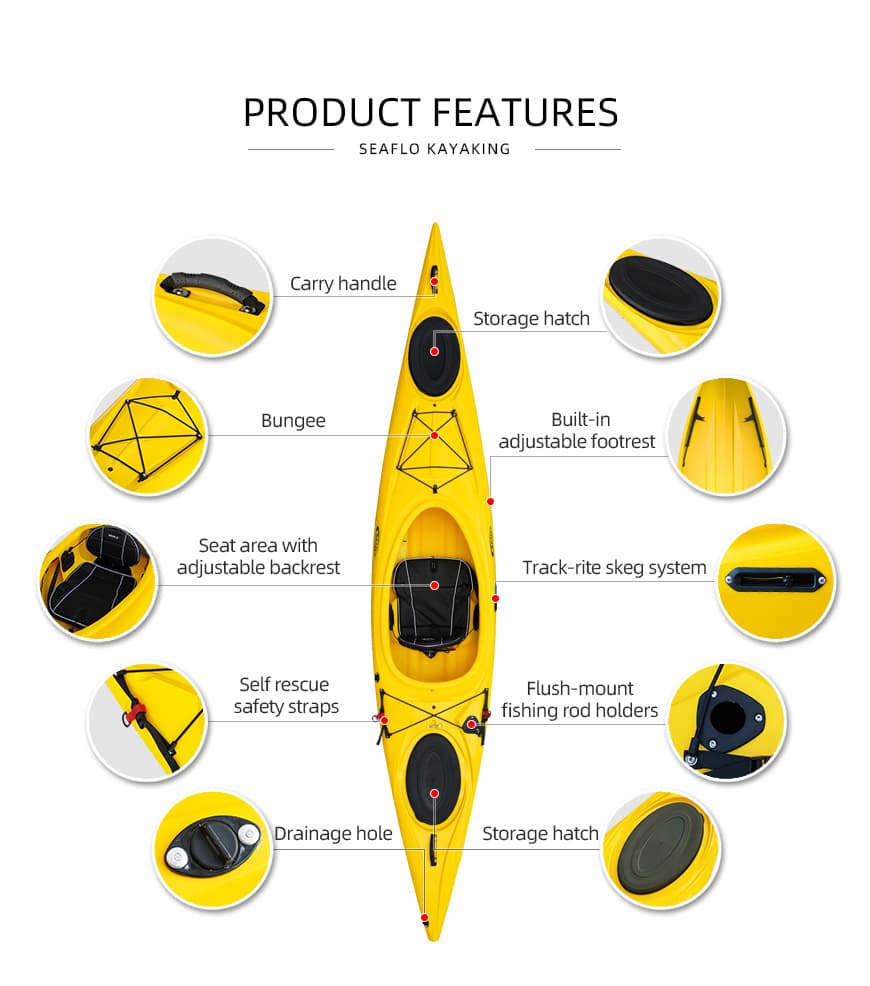 Key Features & Build detail showcase