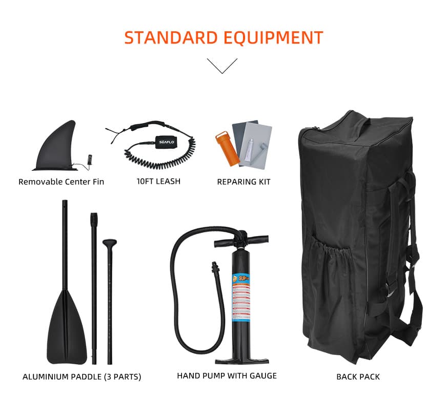 Included Equipment detail showcase