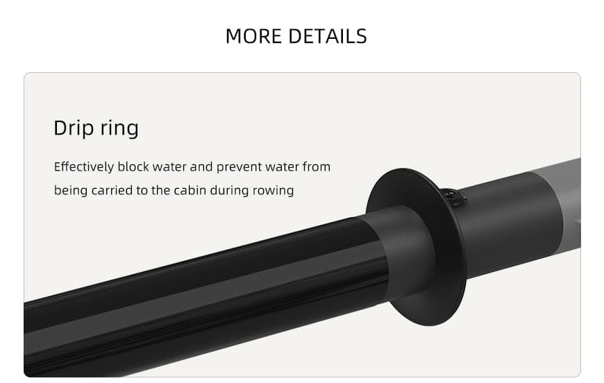 Drip Ring Component detail showcase